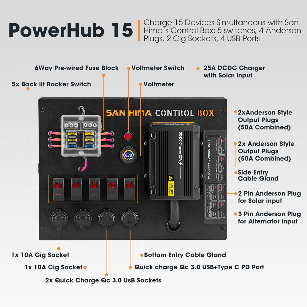 San Hima 12V Control Box 25A DCDC Charger with Fuse 4 USB port Boat Car 4WD