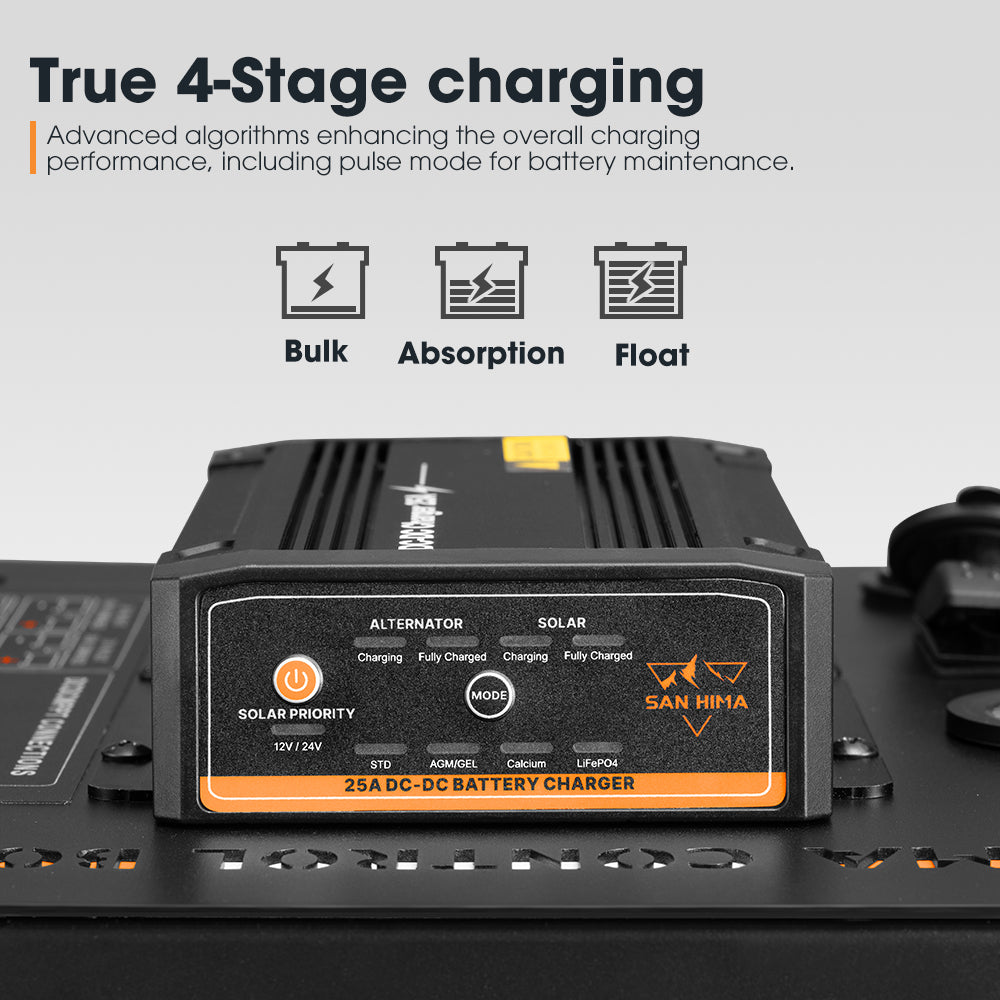 San Hima 12V Control Box 25A DCDC Charger with Fuse 4 USB port Boat Car 4WD