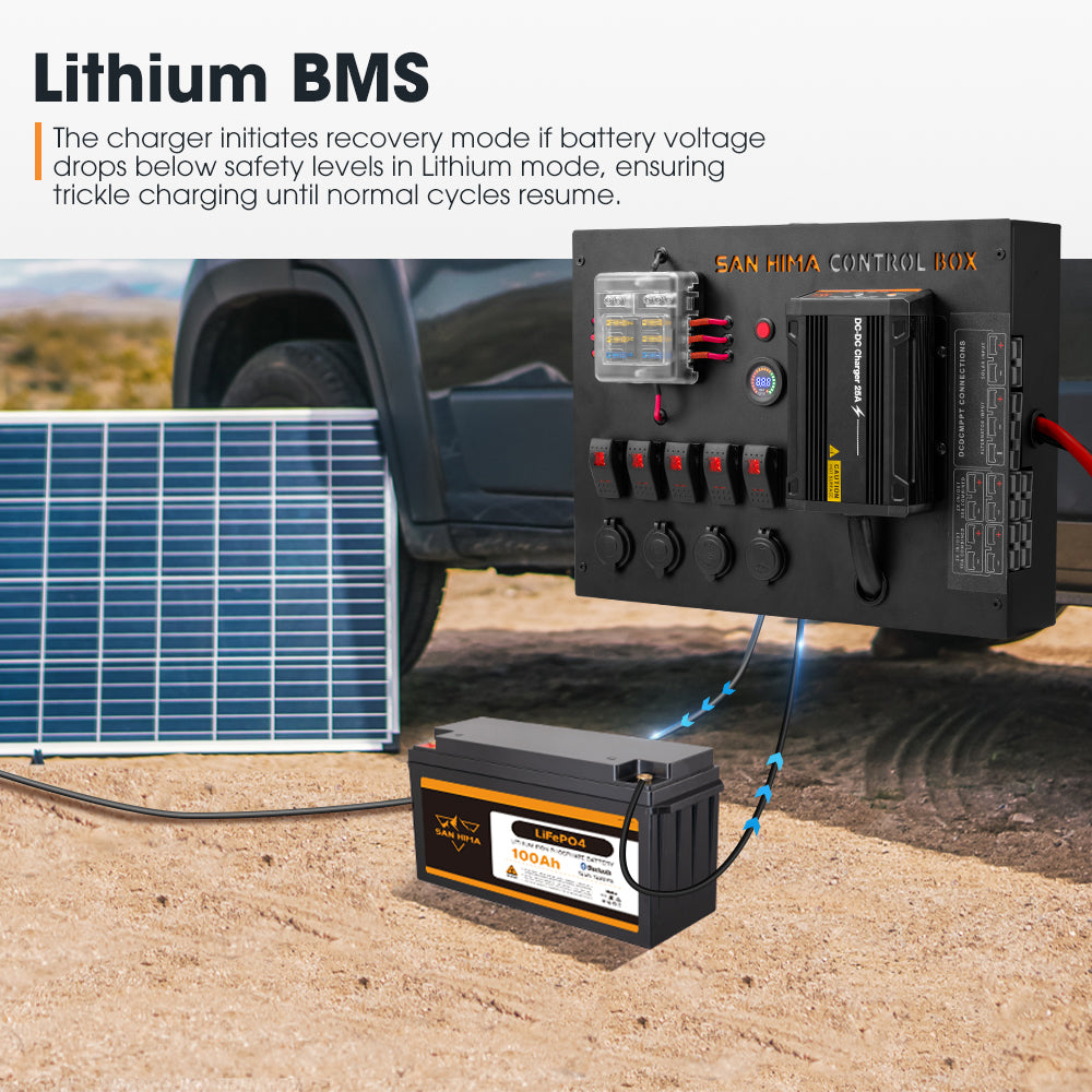 San Hima 12V Control Box 25A DCDC Charger with Fuse 4 USB port Boat Car 4WD