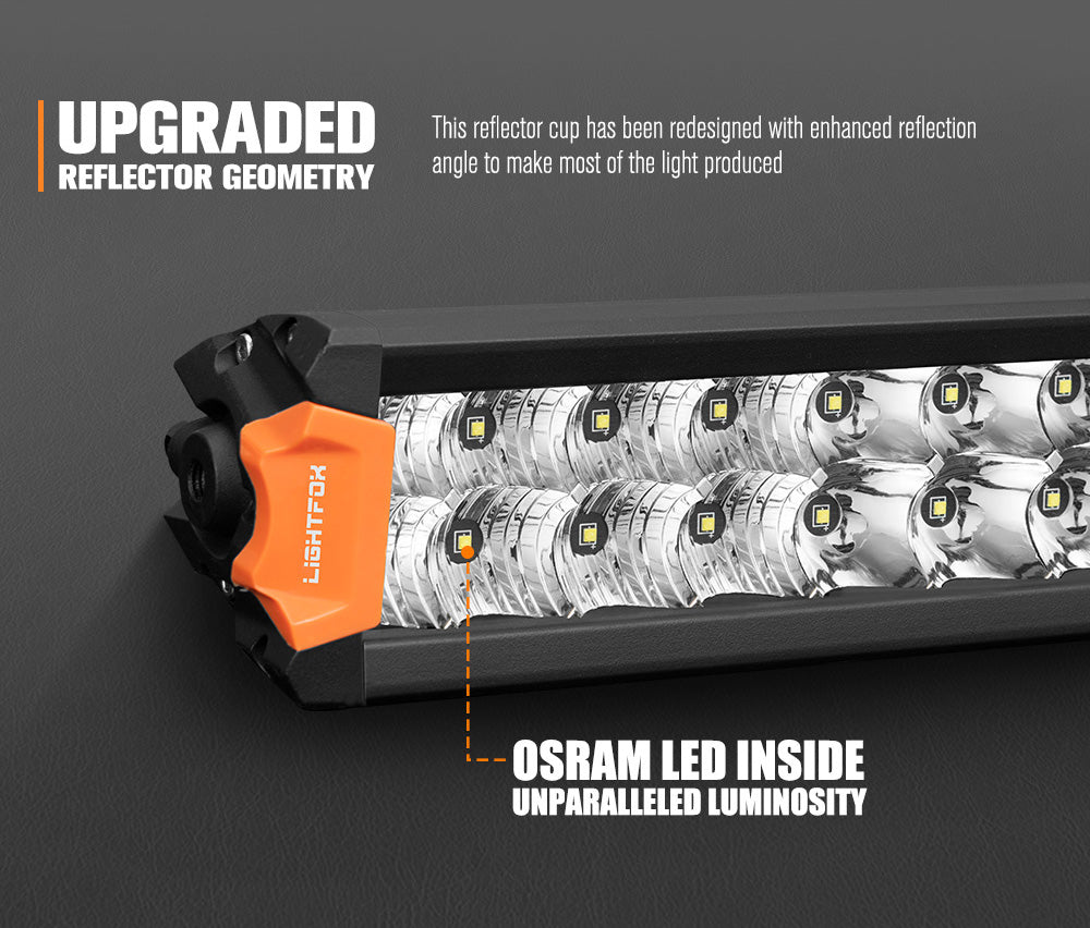 Rigel Series 20inch Osram LED Light Bar 1Lux @ 416m 9,001 Lumens