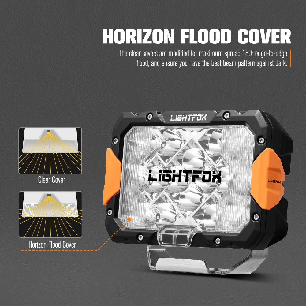 LIGHTFOX Pegasus Series 9inch Osram LED Driving Lights 1 Lux @ 820m 13,560 lumens