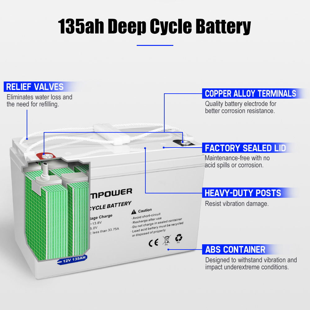 135AH 12V AGM Battery AMP Lead Acid SLA Deep Cycle Battery Dual Solar Power