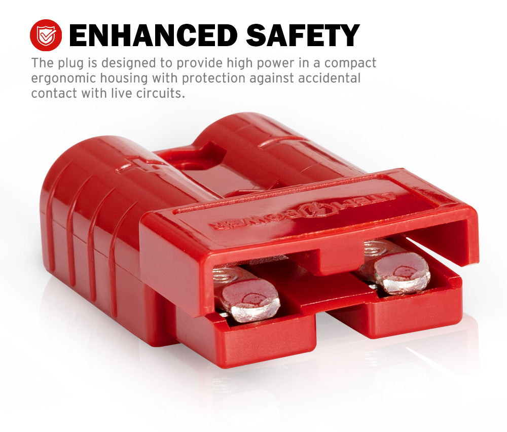 20x 50Amp Red Anderson Style Plug