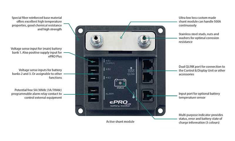 ENERDRIVE EPRO PLUS Battery Monitor