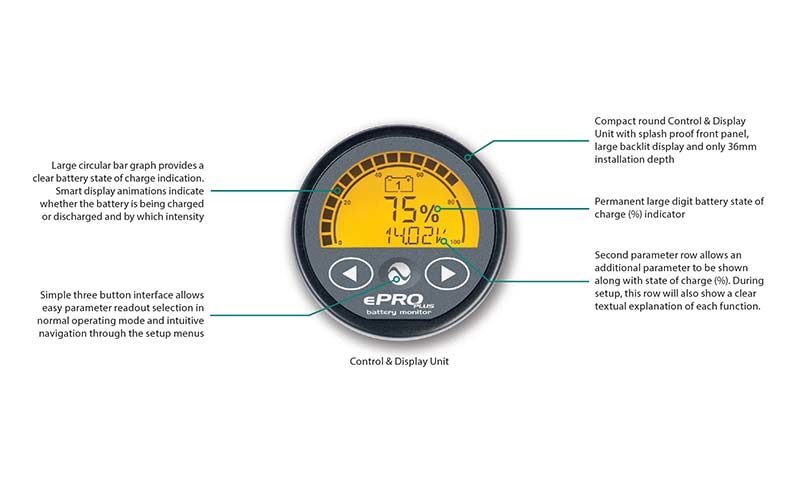 ENERDRIVE EPRO PLUS Battery Monitor