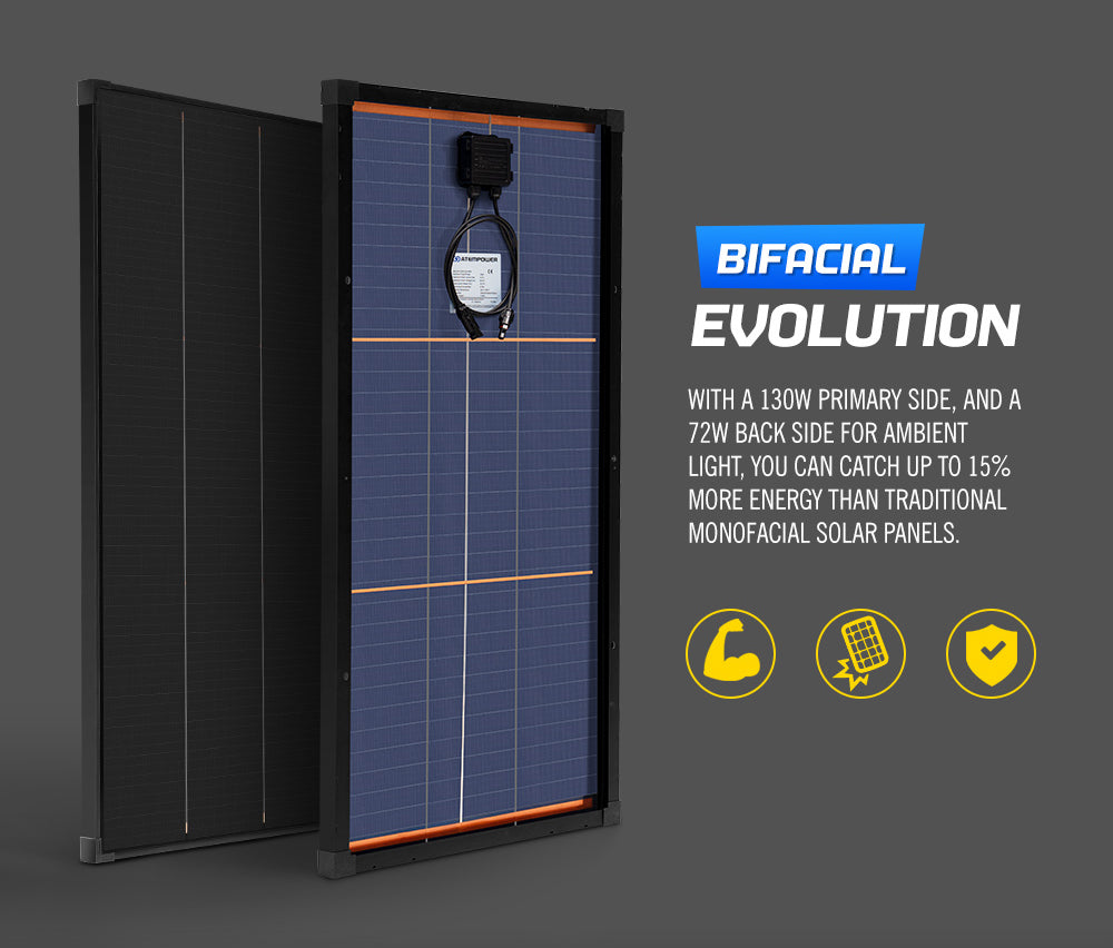 Atem Power 12V 130W Bifacial Shingled Solar Panel Kit Mono Fixed Camping Caravan