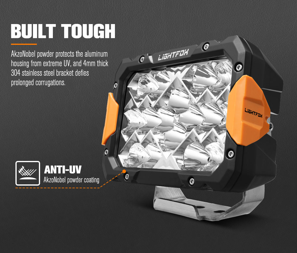 LIGHTFOX Pegasus Series 9inch Osram LED Driving Lights 1 Lux @ 906m 11,390 lumens