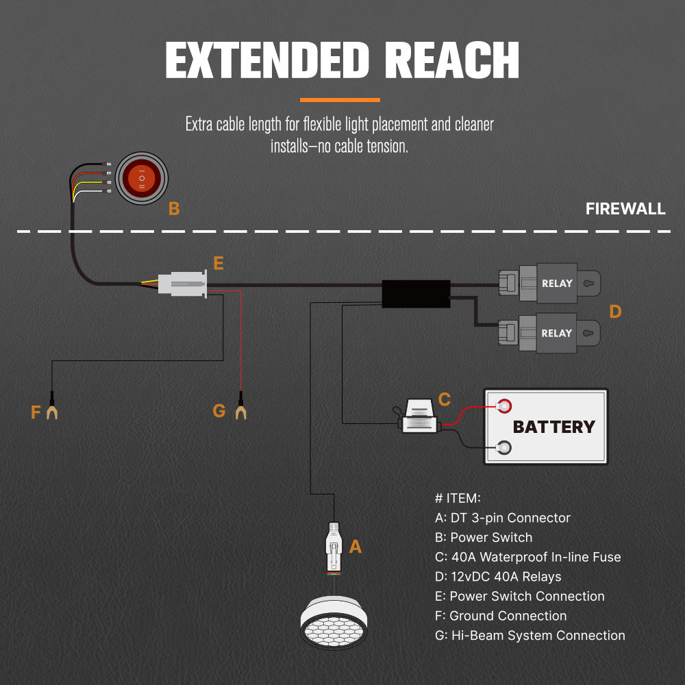 Lightfox 40A High Beam Wiring Harness With DT 3-Pin Connectors Fit LED Pod Light