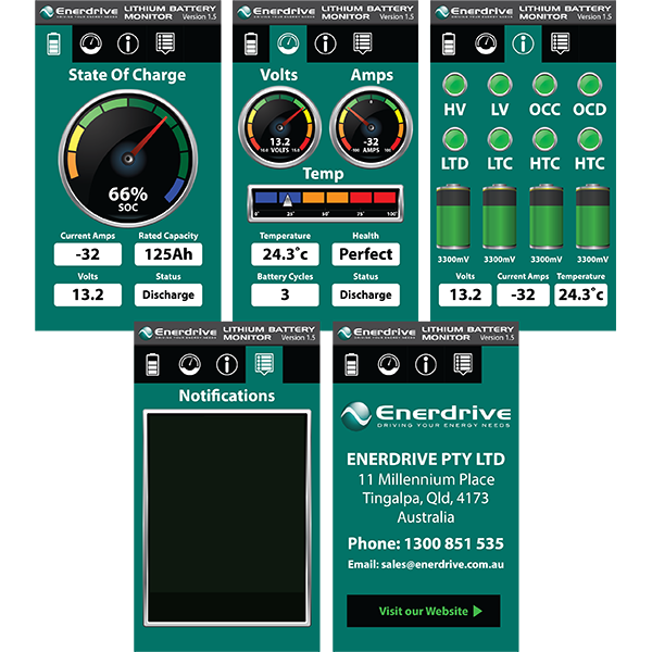 ENERDRIVE B-TEC 200A 12V Lithium Slim Metal Case