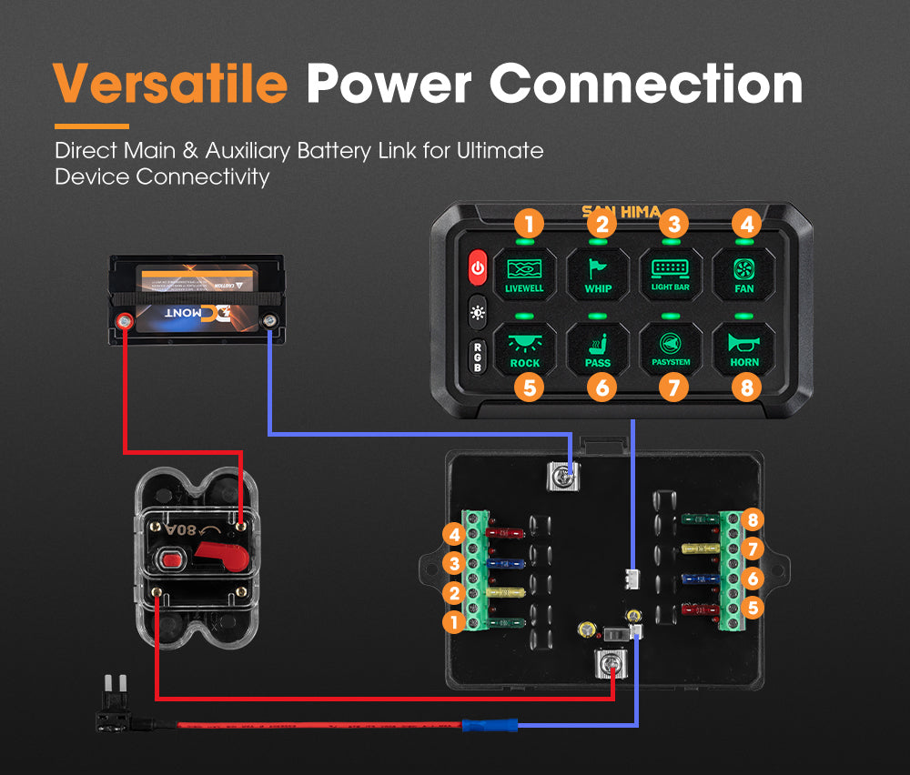 San Hima 8 Gang Bluetooth Switch Panel 12V/24V ON-OFF LED Control For Boat Car