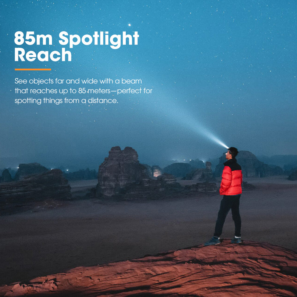 San Hima COB LED Head Torch Headlight Camping Headlamp Rechargeable Waterproof