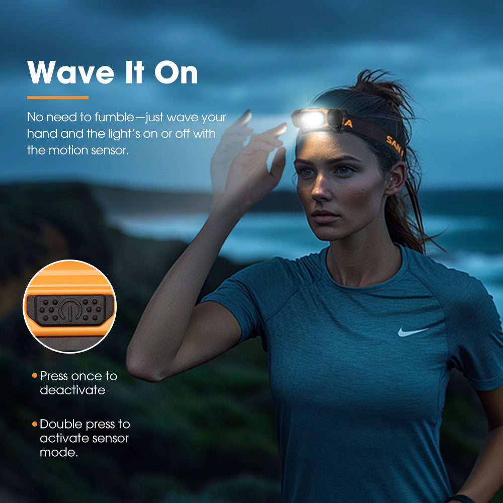 San Hima COB LED Head Torch Headlight Camping Headlamp Rechargeable Waterproof