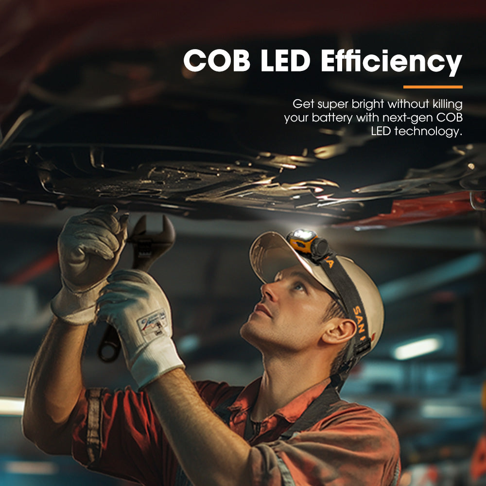 San Hima COB LED Head Torch Headlight Camping Headlamp Rechargeable Waterproof