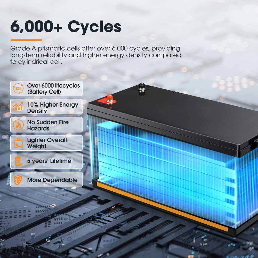 San Hima 12V 100Ah/200Ah Lithium Battery BMS LiFePO4 Self-heating w/