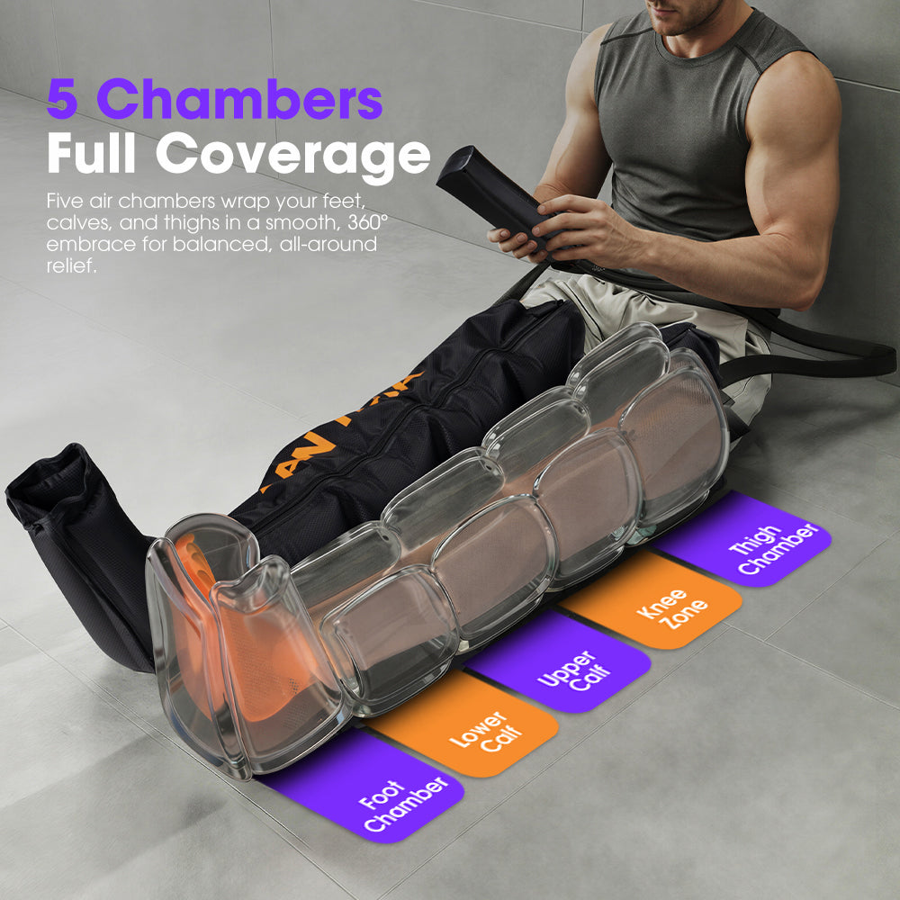 San Hima Air Compression Recovery Boots Full Leg Massager for Circulation Large