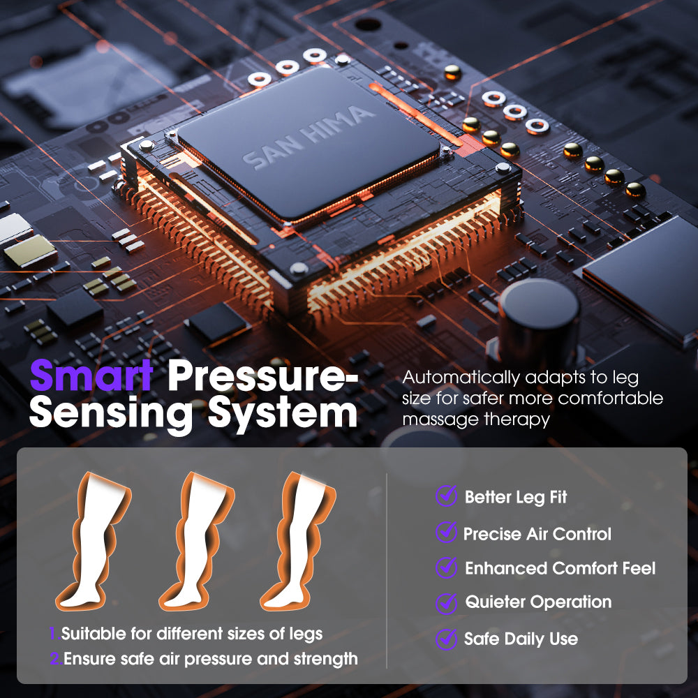 San Hima Air Compression Recovery Boots Full Leg Massager for Circulation Large