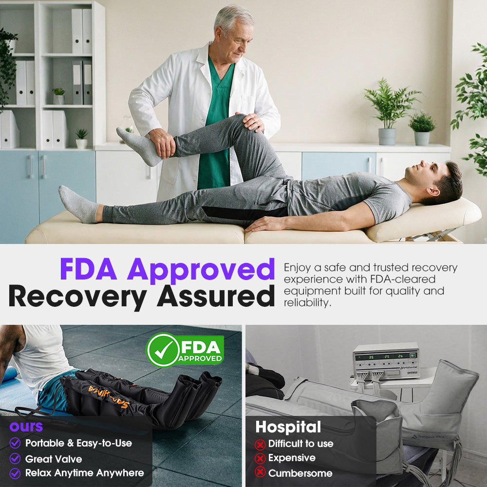 San Hima Air Compression Recovery Boots Full Leg Massager for Circulation Large