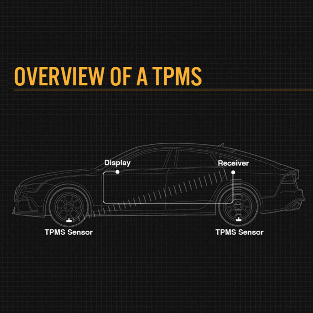 8 TPMS Tyre Pressure Monitoring System Caravan Truck RV Sensor LCD Wireless 4x4