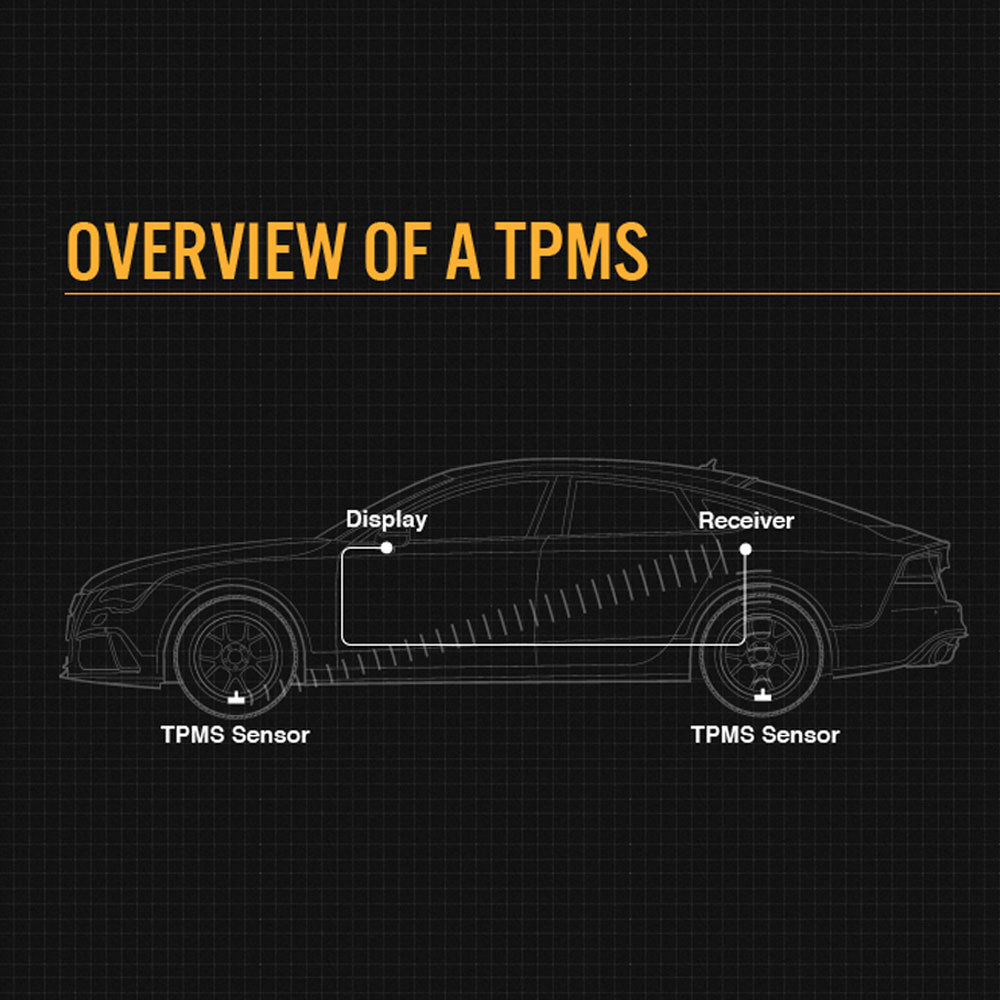 6 TPMS Tyre Pressure Monitoring System Caravan Truck RV Sensor LCD 4WD Wireless 4x4
