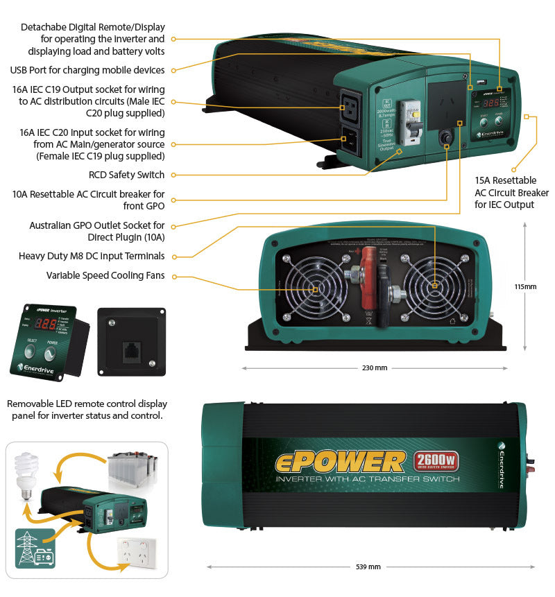 ENERDRIVE EPOWER 2000W 12V Inverter With RCD & AC Transfer Switch