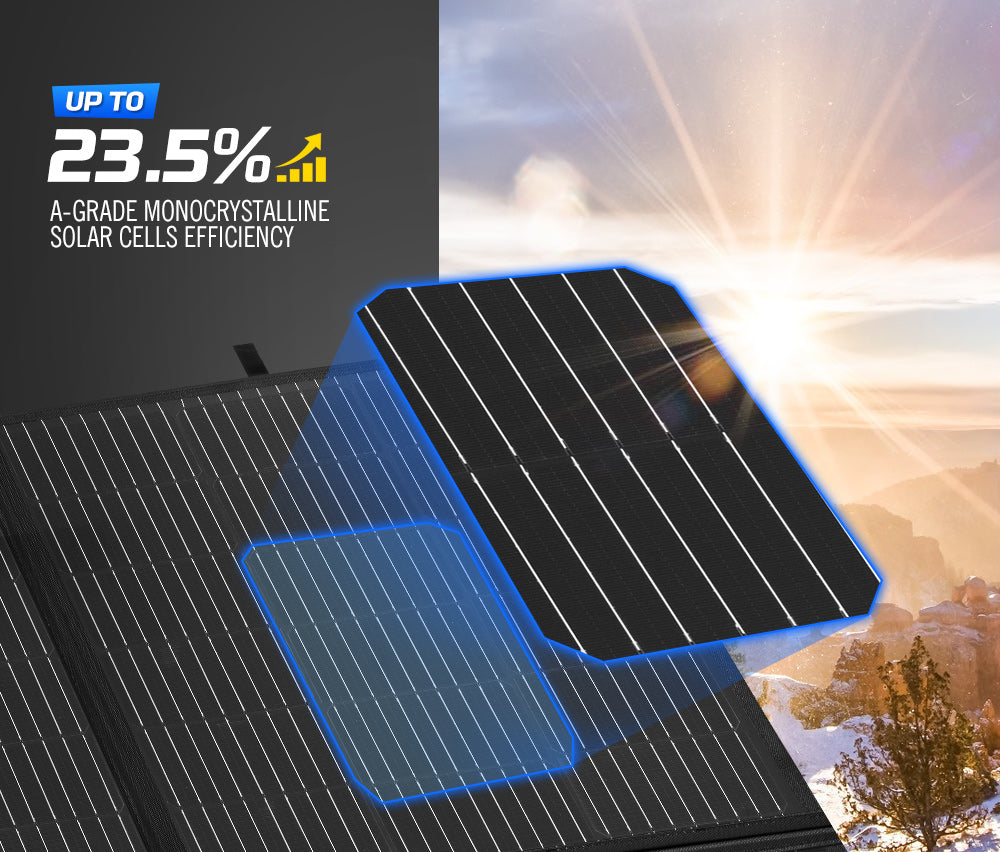 12V 300W Folding Solar Panel Blanket + DC to DC Battery Charger