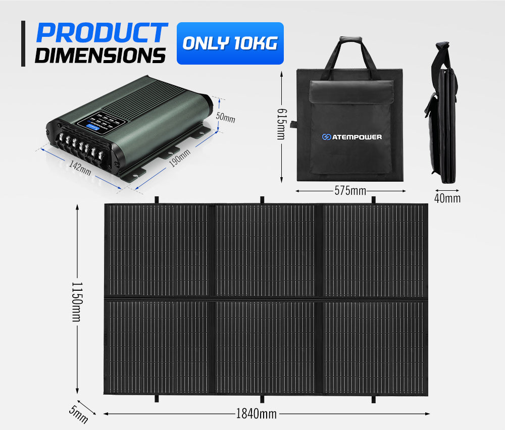 12V 300W Folding Solar Panel Blanket + DC to DC Battery Charger