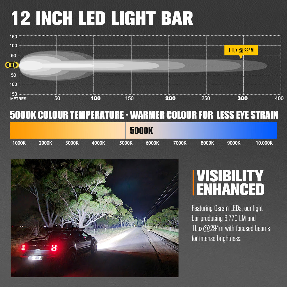 Lightfox 12" Vertex Series LED Light Bar DRL Combo Beam Driving Lamp Offroad 4WD