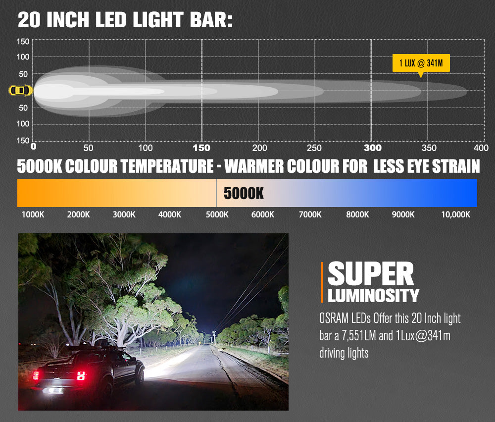 Vega Series 20inch Osram LED Light Bar 1Lux @ 341m  7,551 Lumens