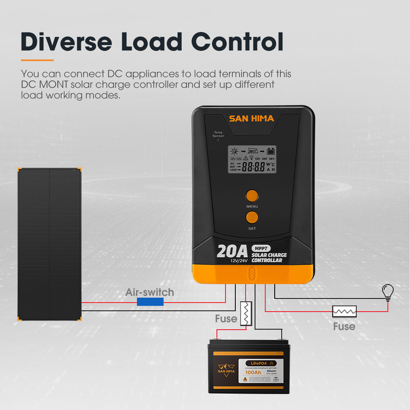 San Hima MPPT Solar Charge Controller 12V 24V LCD Display Inbulit Bluetooth