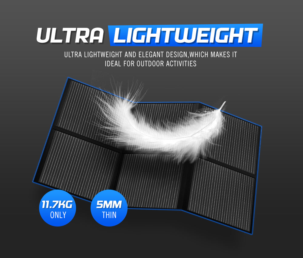 12V 300W Folding Solar Blanket