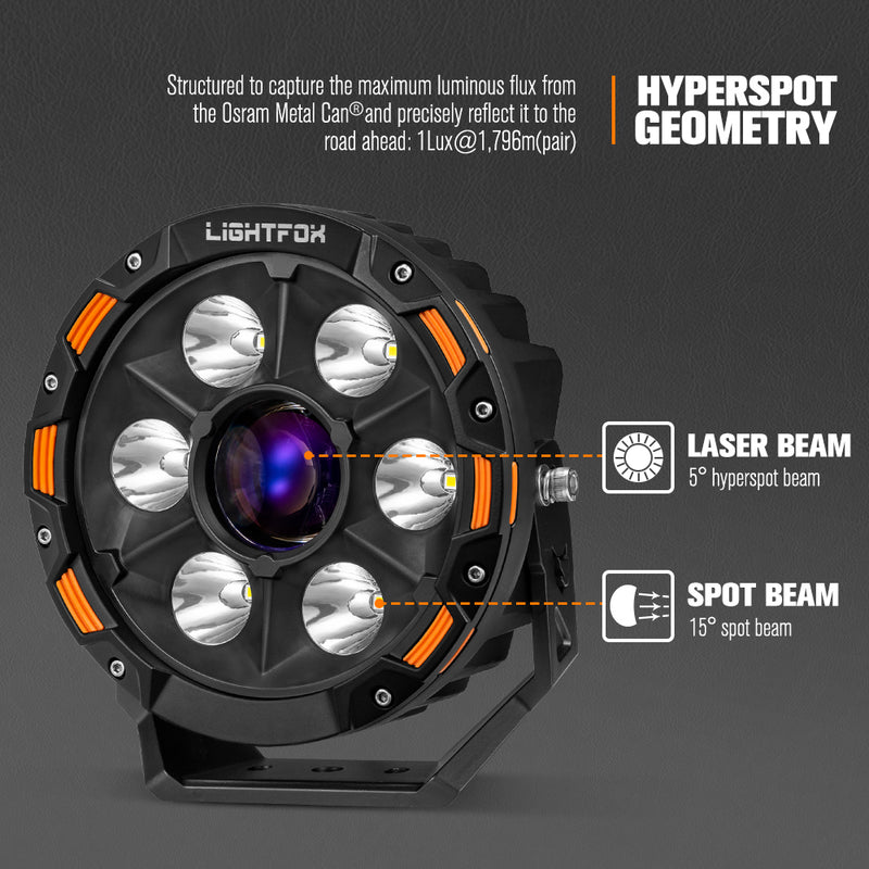 Lightfox Meteorx 7inch Osram LED Driving Light 1 Lux @ 1,796m IP68 15,208 Lumen
