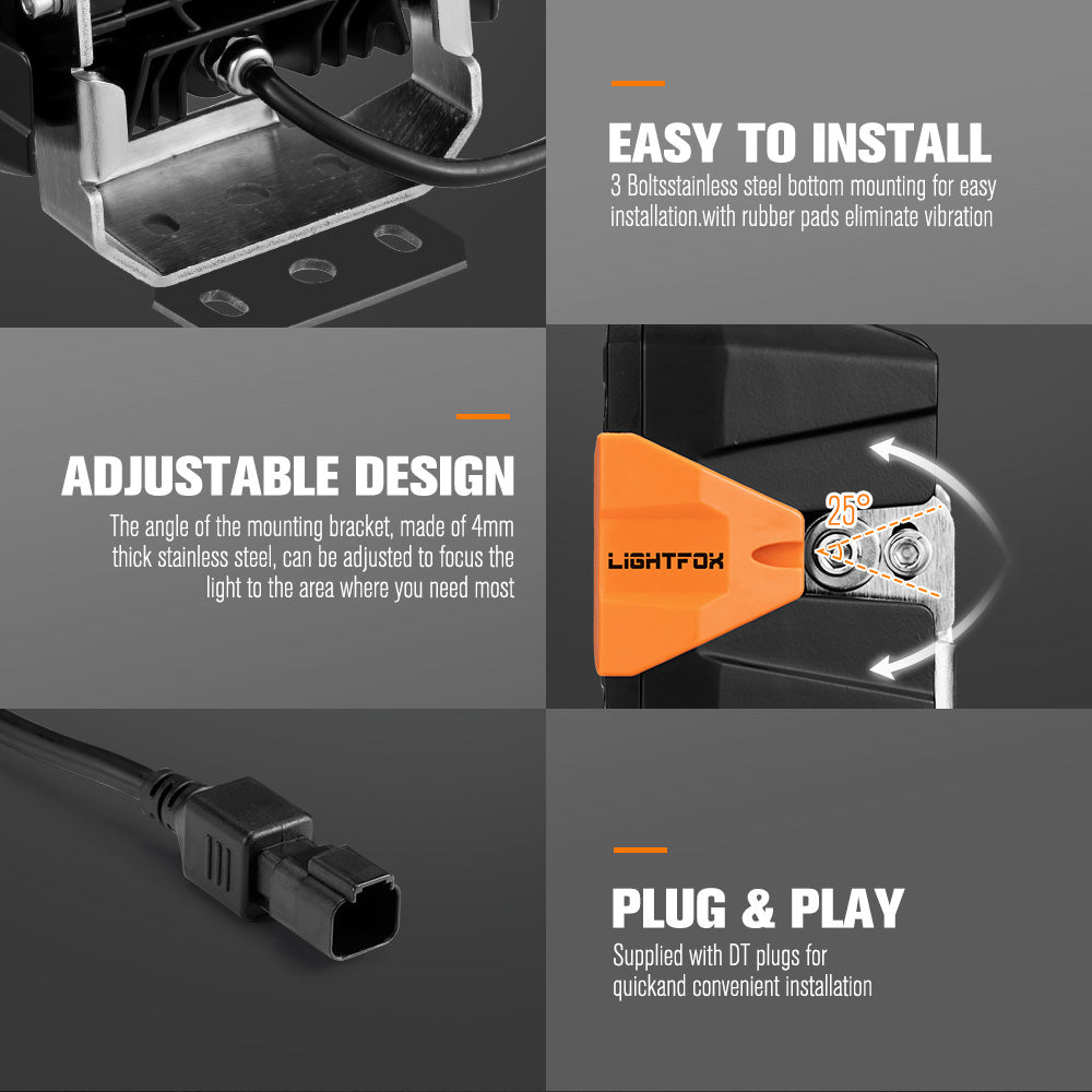 LIGHTFOX Pegasus Series 9inch Osram LED Driving Lights 1 Lux @ 820m 13,560 lumens