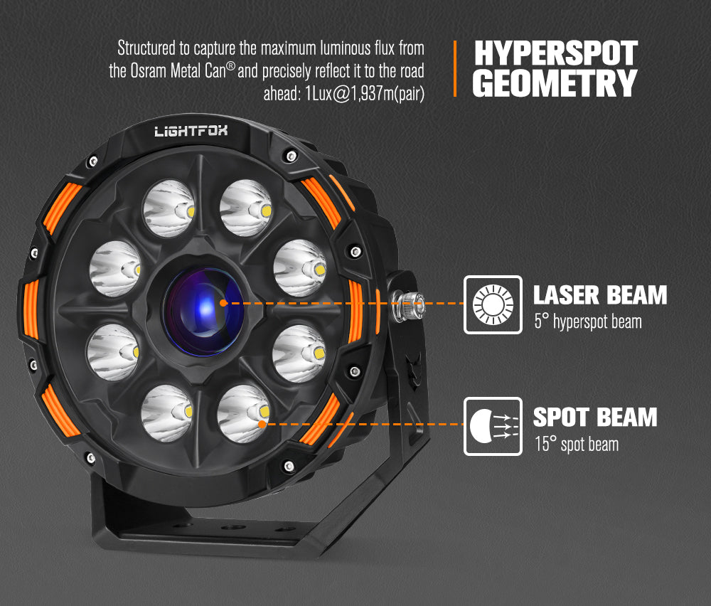 Lightfox Meteorx 9inch Osram LED Driving Light 1 Lux @ 1,937m IP68 19,478 Lumen