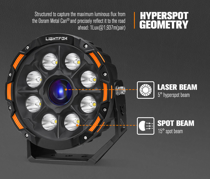 Lightfox Meteorx 9inch Osram LED Driving Light 1 Lux @ 1,937m IP68 19,478 Lumen