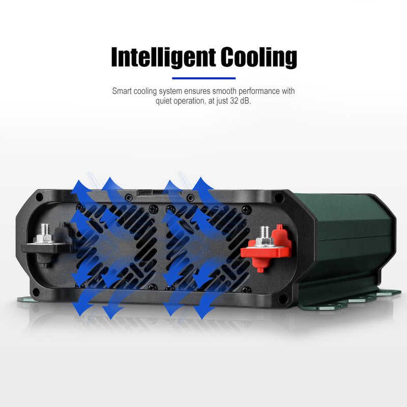 Atem Power Pure Sine Wave Inverter 1000W/1500W/2000W/2500W Remote 12V