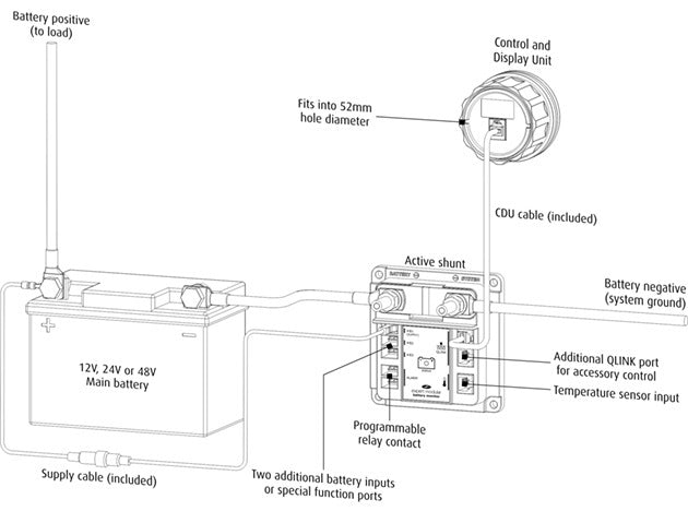 ENERDRIVE EPRO PLUS Battery Monitor