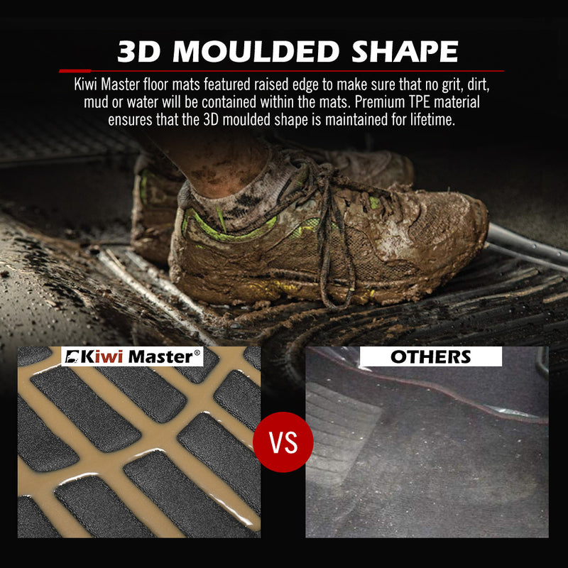 Kiwi Master 3D TPE Car Floor Mats Liner For Ford Everest 2022+