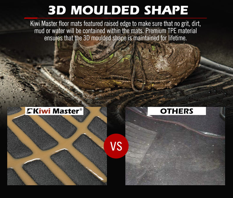 KIWI MASTER 3D TPE Car Floor Mats Liner fit Toyota Landcruiser Prado 150 MY 2013-Current