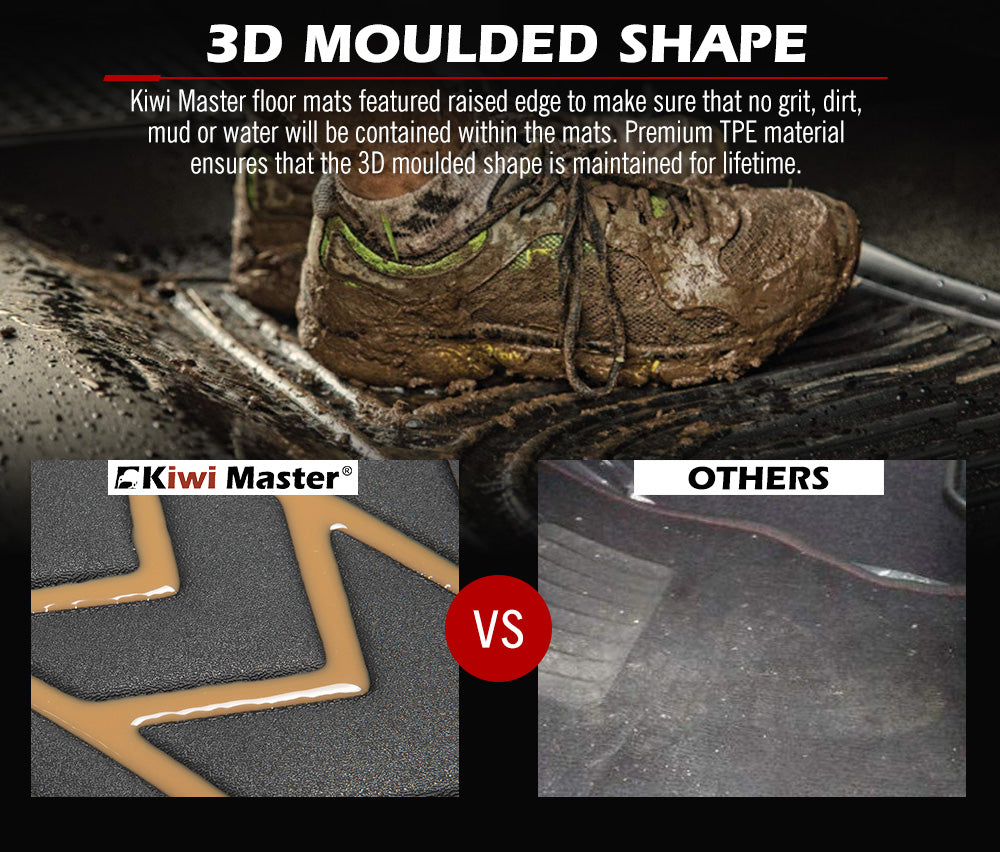 KIWI MASTER 3D TPE Car Floor Mat for Ford Ranger Wildtrak Raptor 2011-MY2022 PX PX2