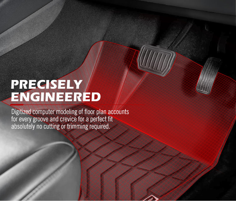 KIWI MASTER 3D TPE Car Floor Mats Fit Tesla Model 3 2017-2022