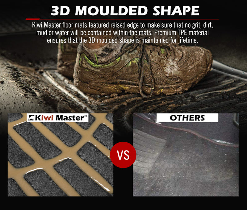 KIWI MASTER 3D TPE Car Floor Mats Fit Tesla Model 3 2017-2022