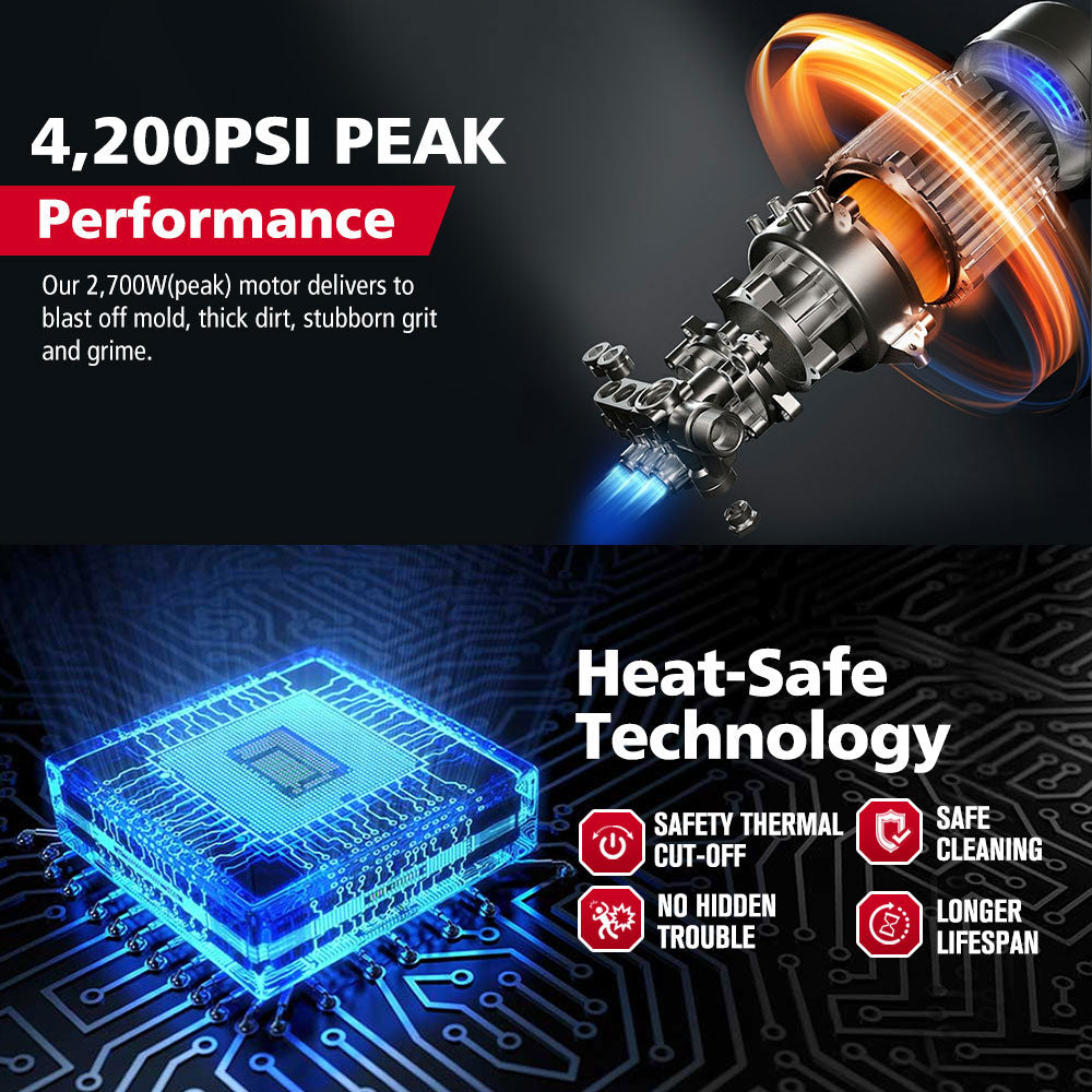 2700W Peak High Pressure Washer Cleaner Red 4200PSI + 10PCS Car Cleaning Kit