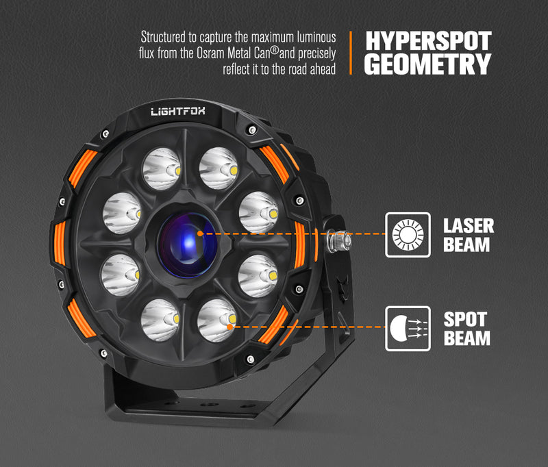 LIGHTFOX Meteorx 7 inch+9 inch Osram Laser LED Driving Lights