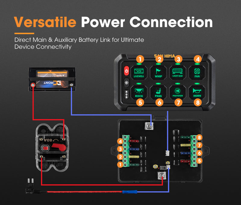 San Hima 8 Gang Bluetooth Switch Panel 12V/24V ON-OFF LED Control For Boat Car