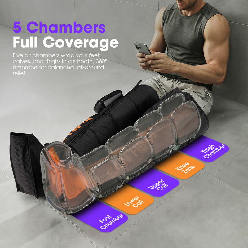 San Hima Air Compression Recovery Boots Cordless Leg Massager 3 Foot Heat Large