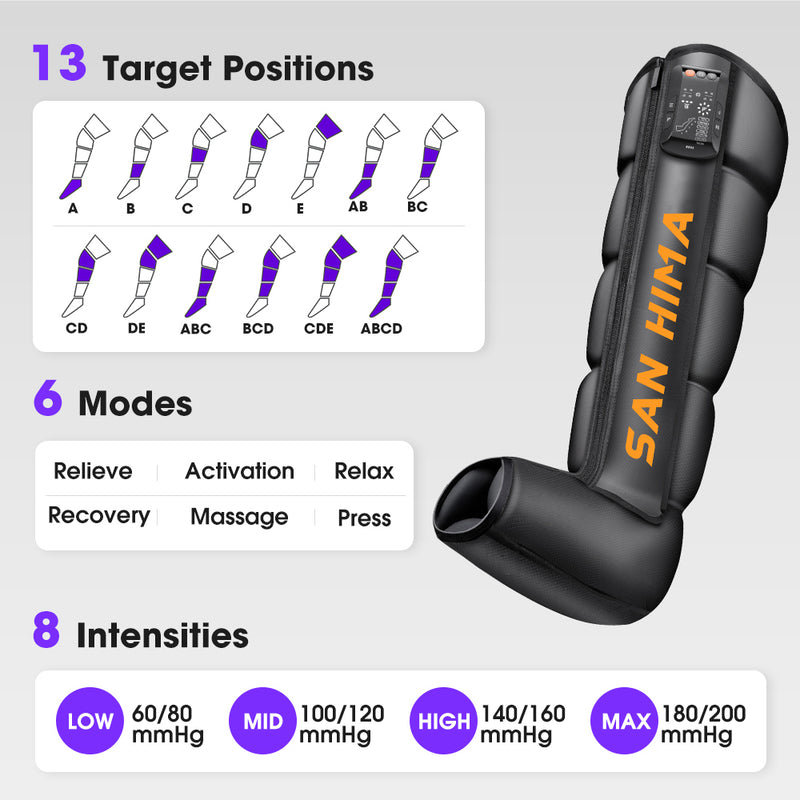 San Hima Air Compression Recovery Boots Cordless Leg Massager 3 Foot Heat Large