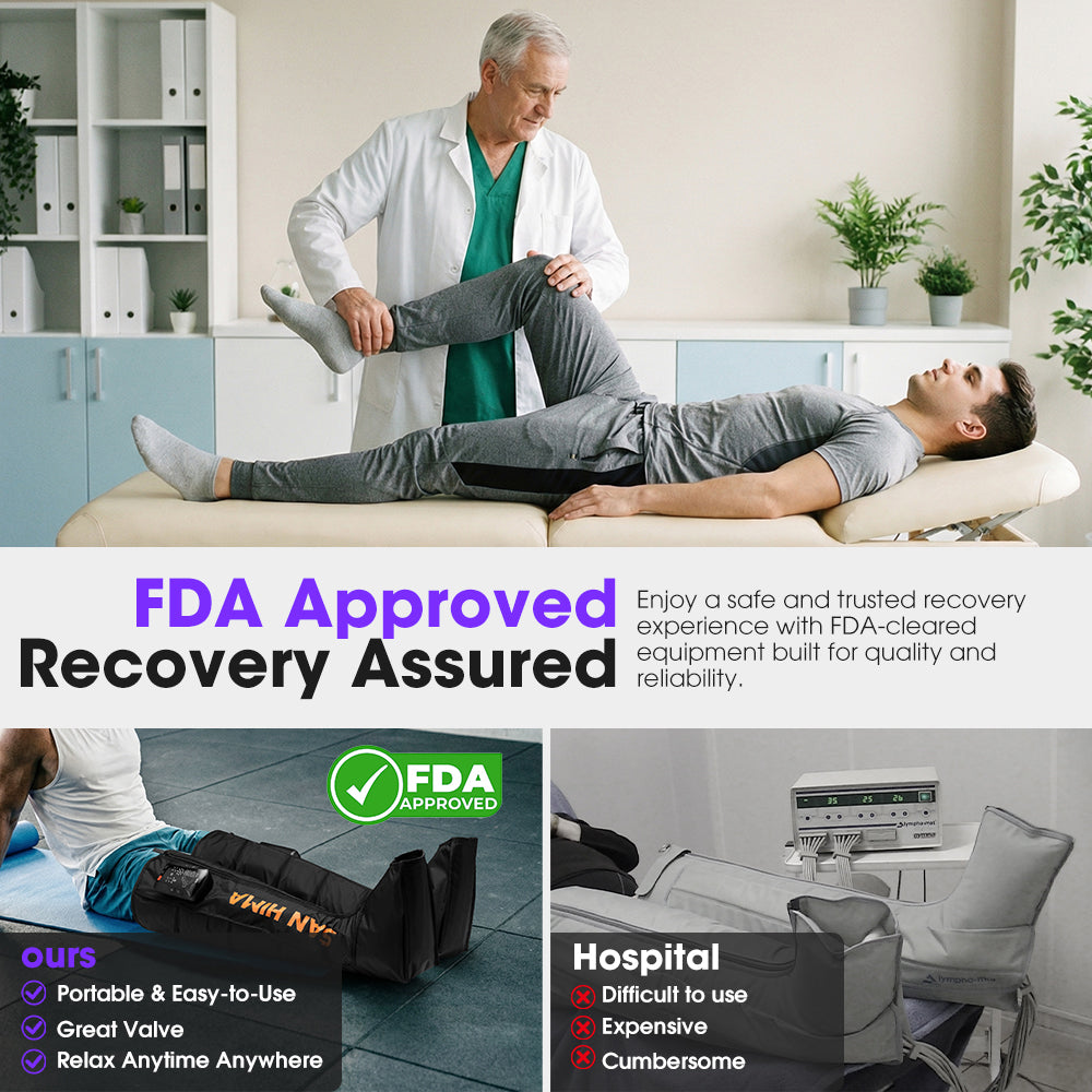 San Hima Air Compression Recovery Boots Cordless Leg Massager 3 Foot Heat Large