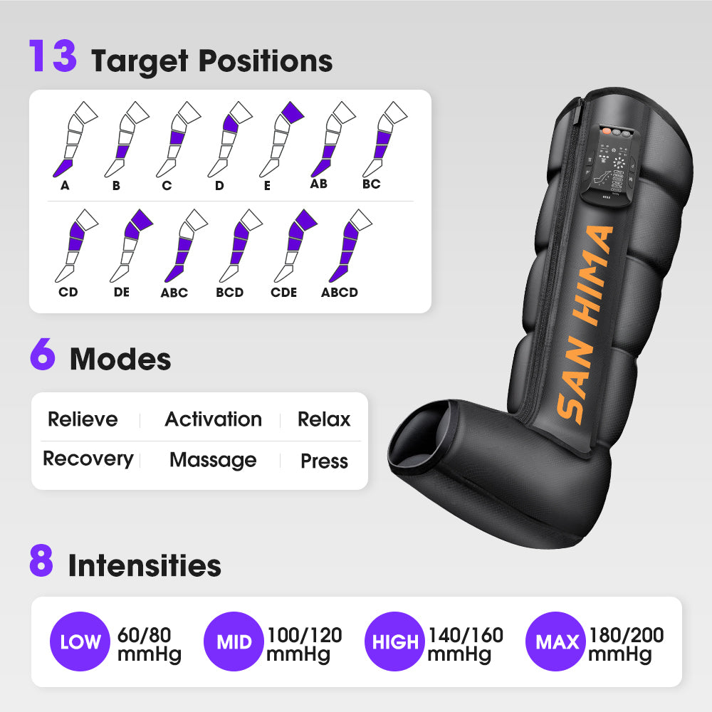 San Hima Air Compression Recovery Boots Cordless 3 Foot Heat Leg Massager Medium