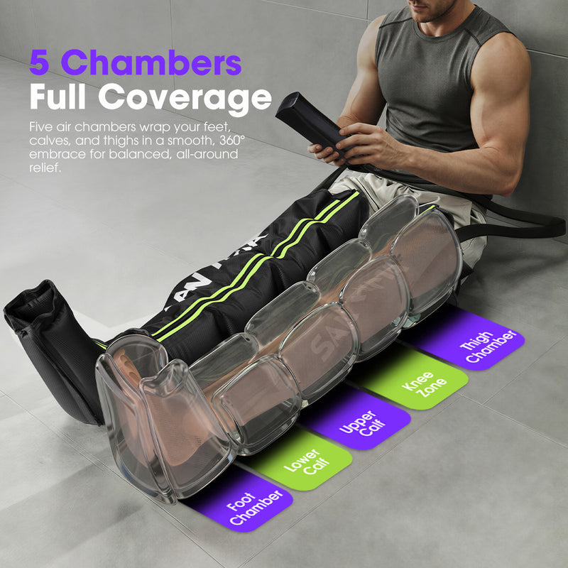 San Hima Air Compression Recovery Boots Full Leg Massager Relief Green Large