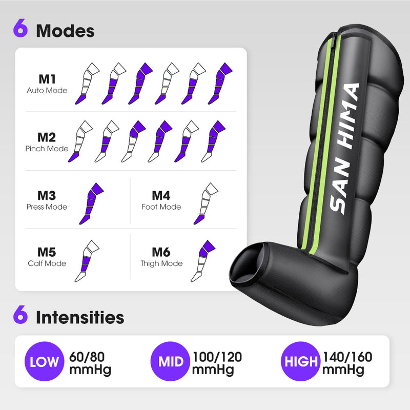 San Hima Air Compression Recovery Boots Full Leg Massager Relief Green Large